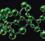 Dinitrochlorobenzene Price Chart