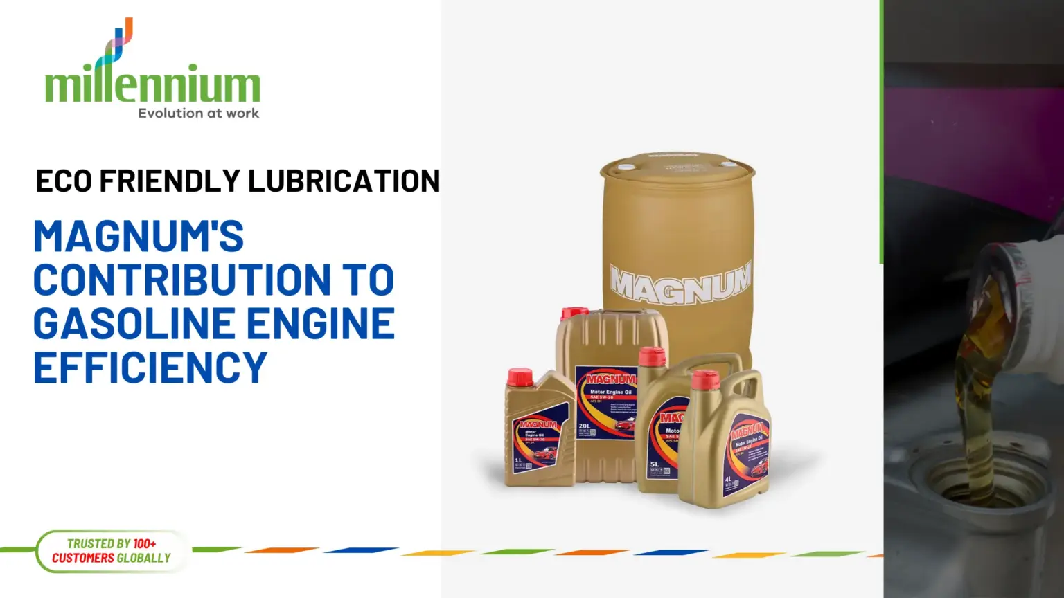 Eco Friendly Lubrication: Magnum’s Contribution to Gasoline Engine Efficiency